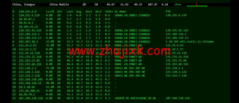 raksmart:香港云服务器,精品网络,简单测评 raksmart:香港云服务器,精品网络,简单测评