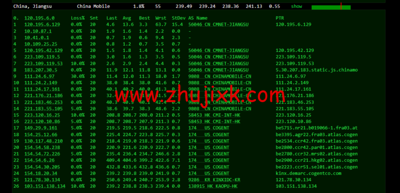lightnode：韩国 VPS，1 核/2G 内存/50G 硬盘/1000GB 流量，月付.71，解锁流媒体/小时计费，简单测评