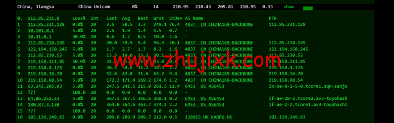 lightnode:新加坡 VPS,1 核/2G 内存/50G 硬盘/1000GB 流量,月付.71,解锁流媒体/小时计费,简单测评 lightnode:新加坡 VPS,1 核/2G 内存/50G 硬盘/1000GB 流量,月付.71,解锁流媒体/小时计费,简单测评