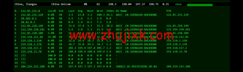 raksmart:美国洛杉矶云服务器,大陆优化网络,简单测评 raksmart:美国洛杉矶云服务器,大陆优化网络,简单测评