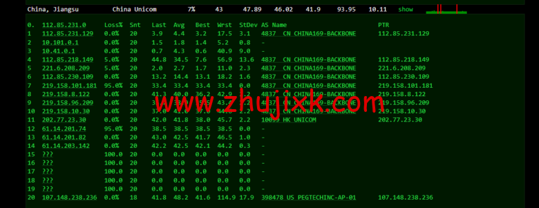 raksmart:香港云服务器,精品网络,简单测评 raksmart:香港云服务器,精品网络,简单测评