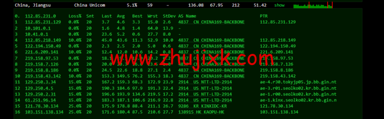 lightnode：韩国 VPS，1 核/2G 内存/50G 硬盘/1000GB 流量，月付.71，解锁流媒体/小时计费，简单测评