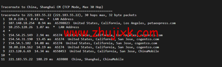 raksmart:美国洛杉矶云服务器,大陆优化网络,简单测评 raksmart:美国洛杉矶云服务器,大陆优化网络,简单测评