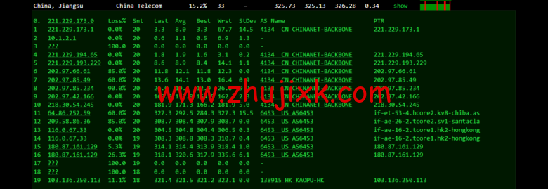 lightnode：台湾 VPS，1 核/2G 内存/50G 硬盘/1000GB 流量，月付.71，解锁流媒体/小时计费，简单测评