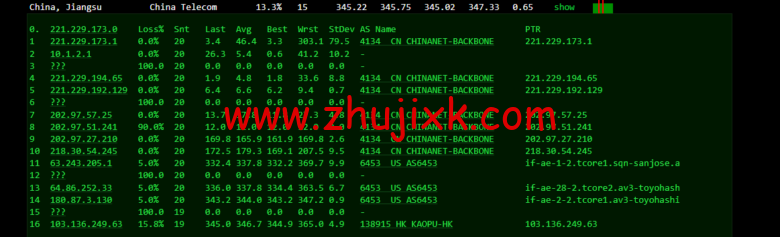 lightnode:新加坡 VPS,1 核/2G 内存/50G 硬盘/1000GB 流量,月付.71,解锁流媒体/小时计费,简单测评 lightnode:新加坡 VPS,1 核/2G 内存/50G 硬盘/1000GB 流量,月付.71,解锁流媒体/小时计费,简单测评