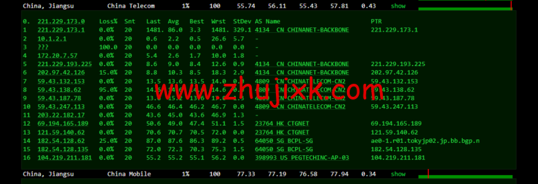 raksmart:日本云服务器,大陆优化网络(部分地区 cn2,as4837 回国),简单测评 raksmart:日本云服务器,大陆优化网络(部分地区 cn2,as4837 回国),简单测评