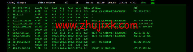 lightnode：美国硅谷 VPS，1 核/2G 内存/50G 硬盘/1000GB 流量，月付.71，解锁流媒体/小时计费，简单测评