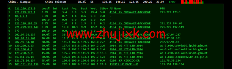 lightnode：韩国 VPS，1 核/2G 内存/50G 硬盘/1000GB 流量，月付.71，解锁流媒体/小时计费，简单测评