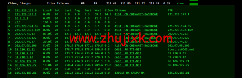 lightnode：土耳其 VPS，1 核/2G 内存/50G 硬盘/1000GB 流量，月付.71，解锁流媒体/小时计费，简单测评