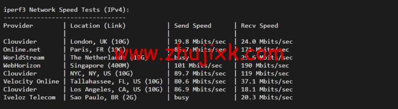 lightnode：台湾 VPS，1 核/2G 内存/50G 硬盘/1000GB 流量，月付.71，解锁流媒体/小时计费，简单测评