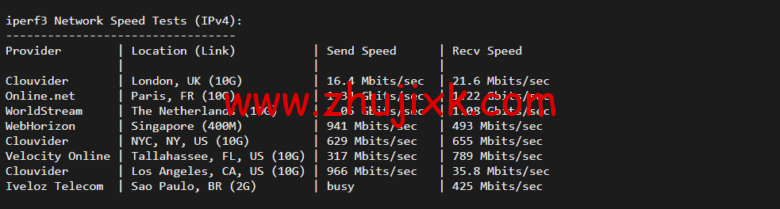 lightnode:新加坡 VPS,1 核/2G 内存/50G 硬盘/1000GB 流量,月付.71,解锁流媒体/小时计费,简单测评 lightnode:新加坡 VPS,1 核/2G 内存/50G 硬盘/1000GB 流量,月付.71,解锁流媒体/小时计费,简单测评