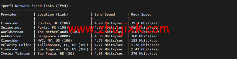 raksmart:美国洛杉矶云服务器,大陆优化网络,简单测评 raksmart:美国洛杉矶云服务器,大陆优化网络,简单测评