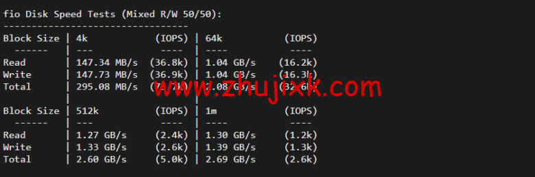 lightnode:美国华盛顿 VVPS,1 核/2G 内存/50G 硬盘/1000GB 流量,月付.71,解锁流媒体/小时计费,简单测评 lightnode:美国华盛顿 VVPS,1 核/2G 内存/50G 硬盘/1000GB 流量,月付.71,解锁流媒体/小时计费,简单测评