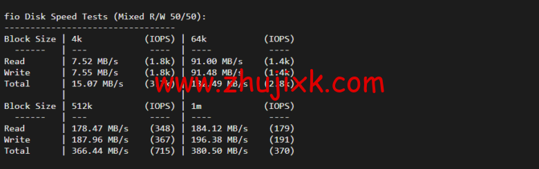 raksmart：美国圣何塞云服务器，大陆优化（部分地区回程三网 cn2）网络，简单测评