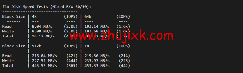 raksmart:美国洛杉矶云服务器,大陆优化网络,简单测评 raksmart:美国洛杉矶云服务器,大陆优化网络,简单测评