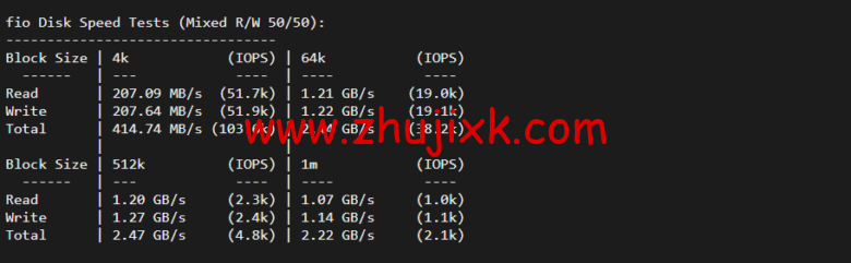 lightnode：美国硅谷 VPS，1 核/2G 内存/50G 硬盘/1000GB 流量，月付.71，解锁流媒体/小时计费，简单测评