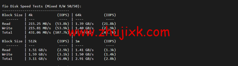 lightnode：土耳其 VPS，1 核/2G 内存/50G 硬盘/1000GB 流量，月付.71，解锁流媒体/小时计费，简单测评