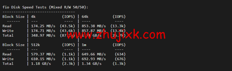 lightnode:越南河内 VPS,1 核/2G 内存/50G 硬盘/1000GB 流量,月付.32,解锁流媒体/小时计费,简单测评 lightnode:越南河内 VPS,1 核/2G 内存/50G 硬盘/1000GB 流量,月付.32,解锁流媒体/小时计费,简单测评