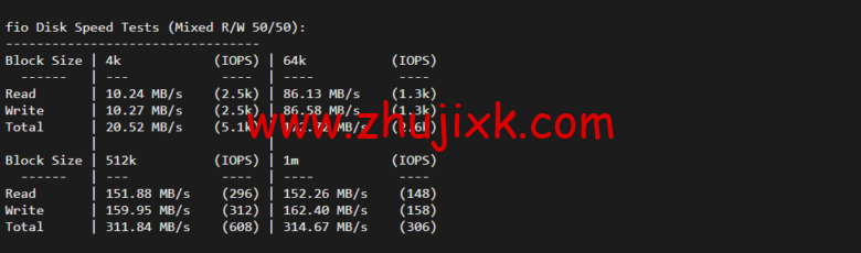 衡天云：虎年开门红，爆品超值购，美国云服务器，简单测评