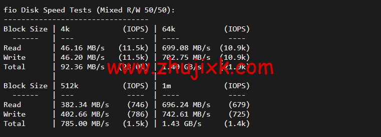 justhost.ru：新西伯利亚 Adman 机房 VPS，简单测评