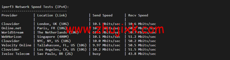 衡天云:香港(独立)服务器,机器性能/流媒体/线路等,简单测评 衡天云:香港(独立)服务器,机器性能/流媒体/线路等,简单测评