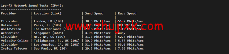 衡天云：美国独立服务器，机器性能/流媒体/线路等，简单测评