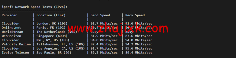 raksmart：洛杉矶机房裸机云，大陆优化线路（个别地区走 cn2），机器性能/流媒体/线路等测评数据分享