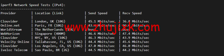 raksmart：日本机房裸机云，大陆优化线路（个别地区走 cn2、as4837），机器性能/流媒体/线路等测评数据分享