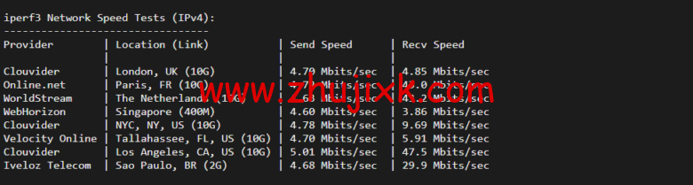 衡天云：虎年开门红，爆品超值购，美国云服务器，简单测评