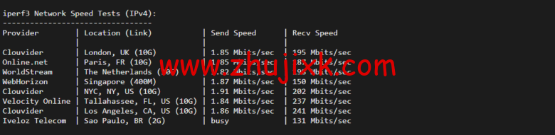 raksmart：日本云服务器，精品网络，流媒体等简单测评