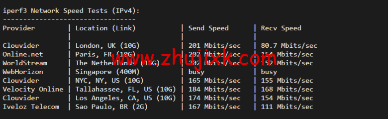justhost.ru：莫斯科 Tier-3（DataLine）机房 VPS，简单测评