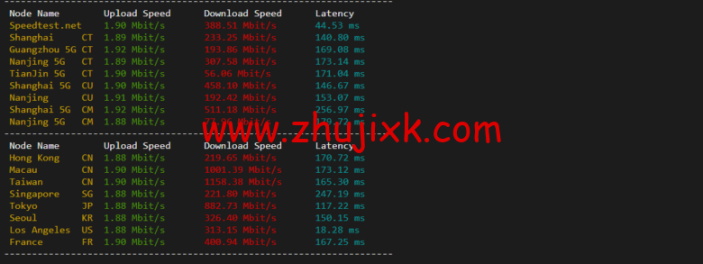 raksmart：洛杉矶云服务器，CN2 网络，流媒体等简单测评