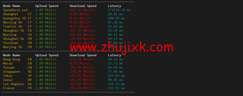raksmart：日本云服务器，精品网络，流媒体等简单测评