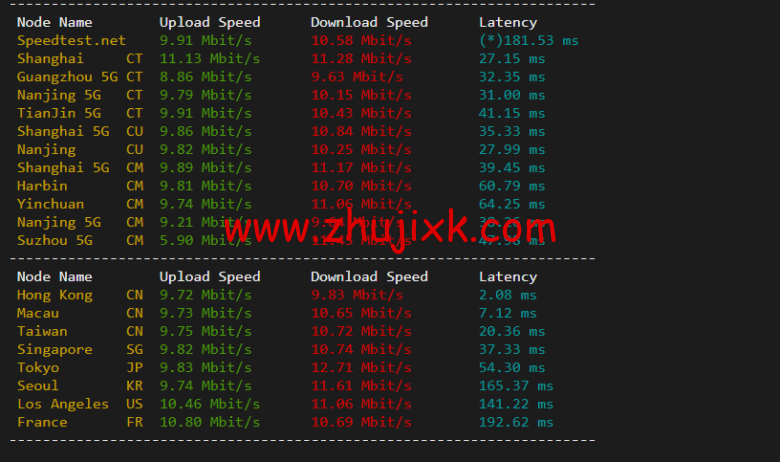 华纳云：香港(独立)服务器（10M 带宽 cn2），简单测评