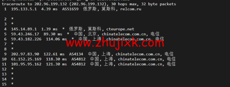 justhost.ru：莫斯科 Tier-3（DataLine）机房 VPS，简单测评