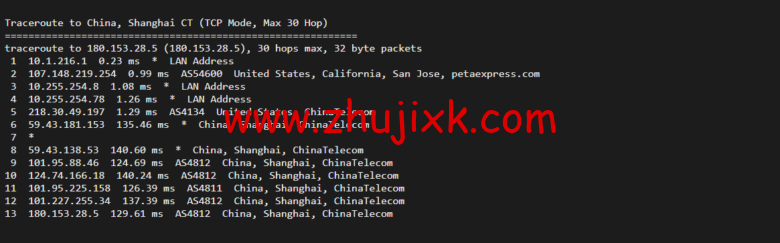 raksmart:圣何塞云服务器,精品网络,流媒体等简单测评 raksmart:圣何塞云服务器,精品网络,流媒体等简单测评