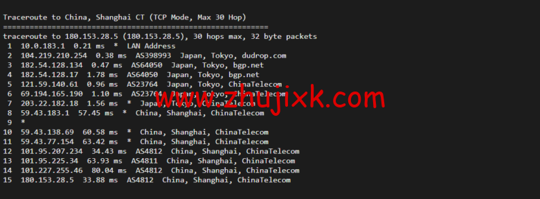 raksmart：日本云服务器，精品网络，流媒体等简单测评