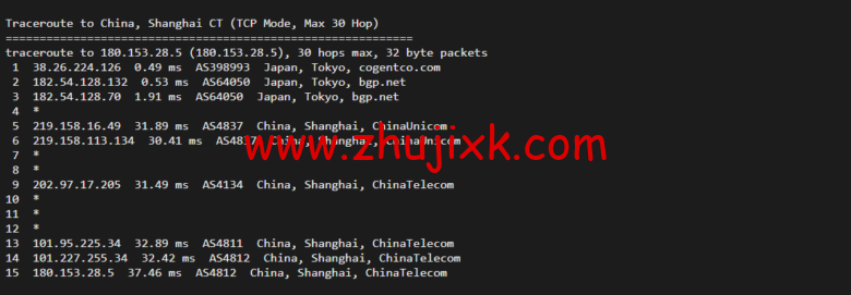 raksmart：日本机房裸机云，大陆优化线路（个别地区走 cn2、as4837），机器性能/流媒体/线路等测评数据分享
