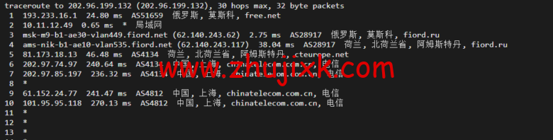 justhost.ru：莫斯科机房 VPS，简单测评
