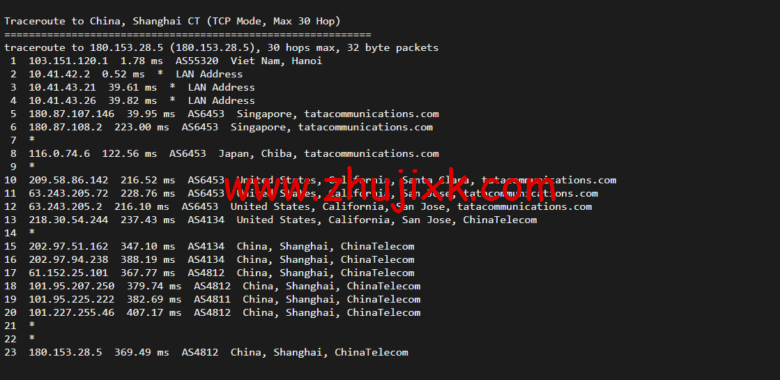 lightnode:越南河内 VPS,1 核/2G 内存/50G 硬盘/1000GB 流量,月付.32,解锁流媒体/小时计费,简单测评 lightnode:越南河内 VPS,1 核/2G 内存/50G 硬盘/1000GB 流量,月付.32,解锁流媒体/小时计费,简单测评