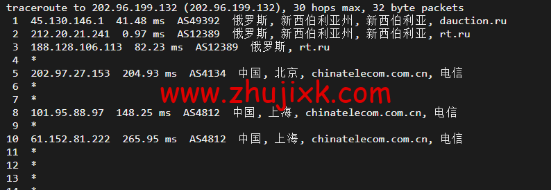 justhost.ru：新西伯利亚 Adman 机房 VPS，简单测评
