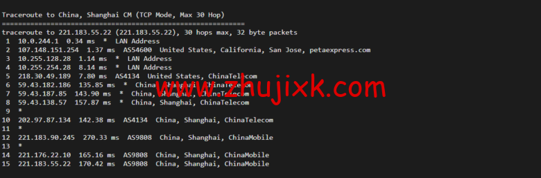 raksmart：洛杉矶云服务器，CN2 网络，流媒体等简单测评