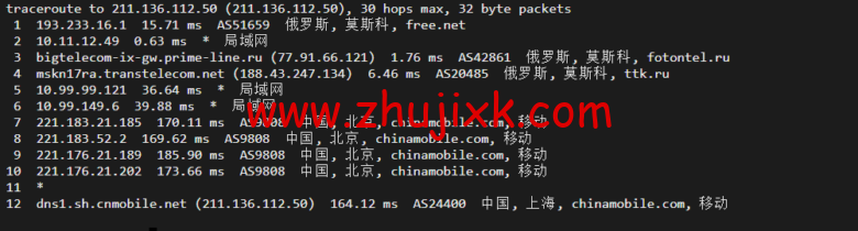 justhost.ru：莫斯科机房 VPS，简单测评