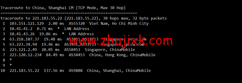lightnode：越南胡志明 VPS，1 核/2G 内存/50G 硬盘/1000GB 流量，月付.32，解锁流媒体/小时计费，简单测评