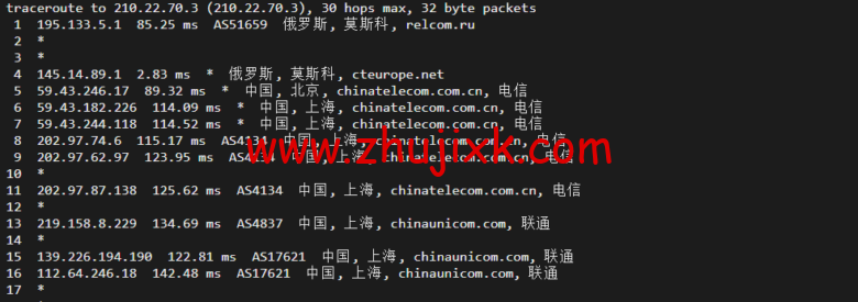 justhost.ru：莫斯科 Tier-3（DataLine）机房 VPS，简单测评