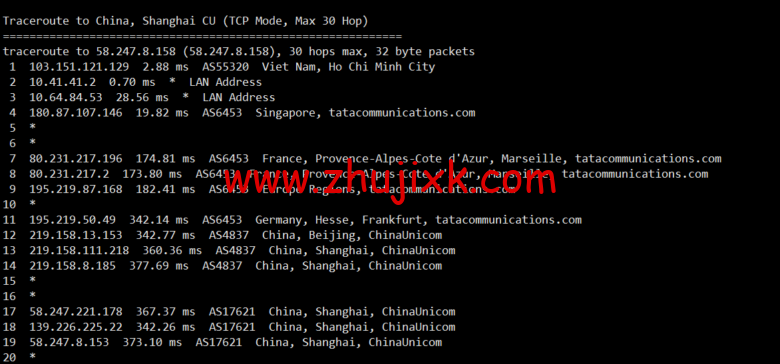 lightnode：越南胡志明 VPS，1 核/2G 内存/50G 硬盘/1000GB 流量，月付.32，解锁流媒体/小时计费，简单测评
