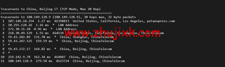 raksmart：洛杉矶机房裸机云，大陆优化线路（个别地区走 cn2），机器性能/流媒体/线路等测评数据分享