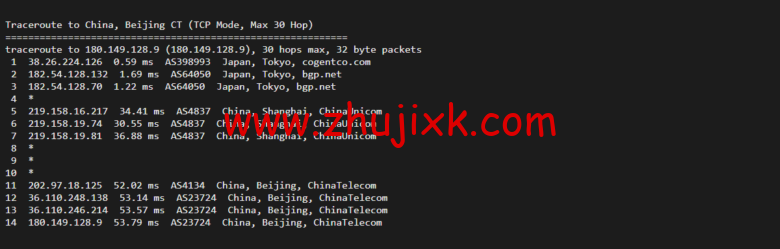 raksmart：日本机房裸机云，大陆优化线路（个别地区走 cn2、as4837），机器性能/流媒体/线路等测评数据分享