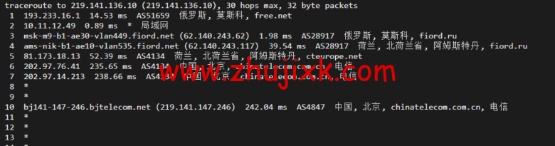 justhost.ru：莫斯科机房 VPS，简单测评