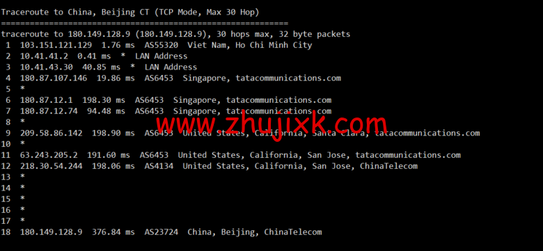lightnode：越南胡志明 VPS，1 核/2G 内存/50G 硬盘/1000GB 流量，月付.32，解锁流媒体/小时计费，简单测评